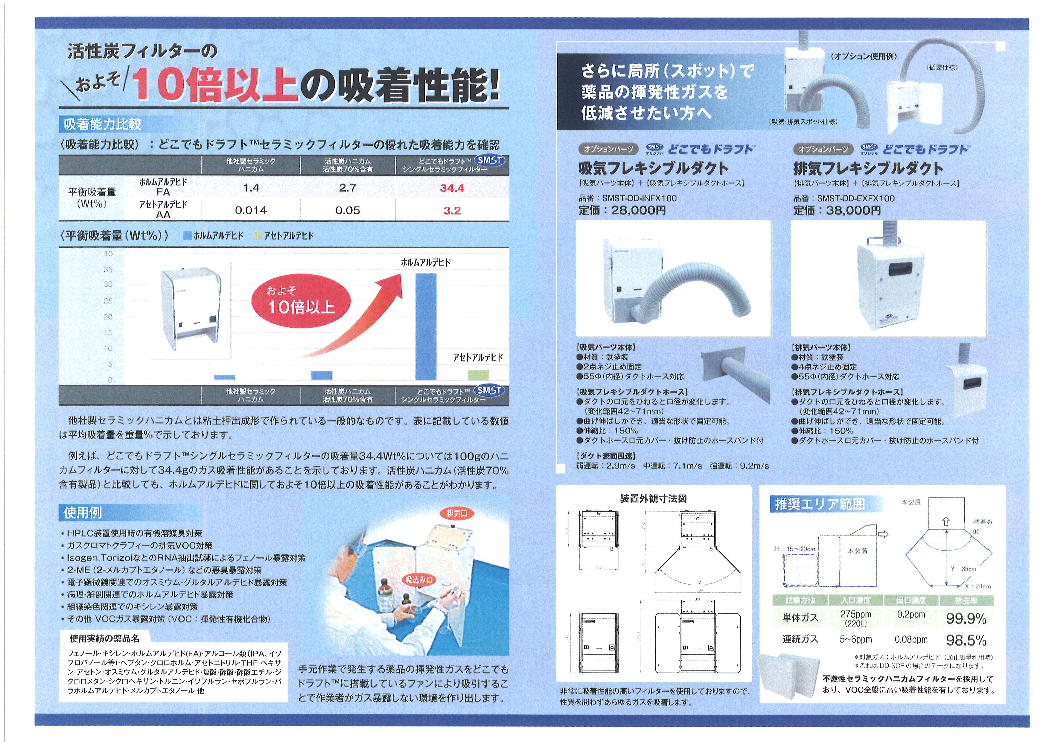 勝木太郎助商店 携帯形簡易ドラフト どこでもドラフト のお知らせ